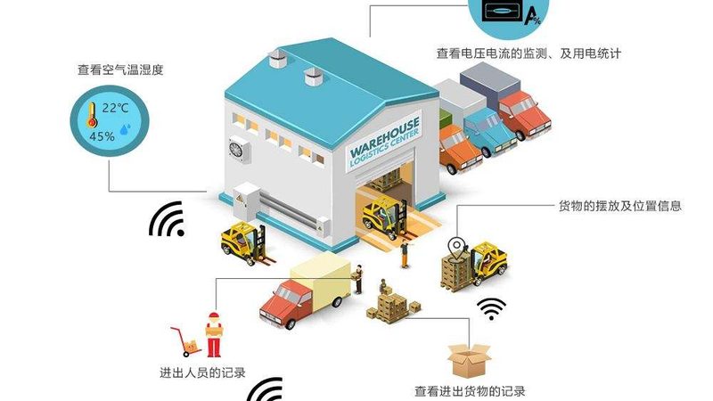 电动叉车锂电池推荐品牌