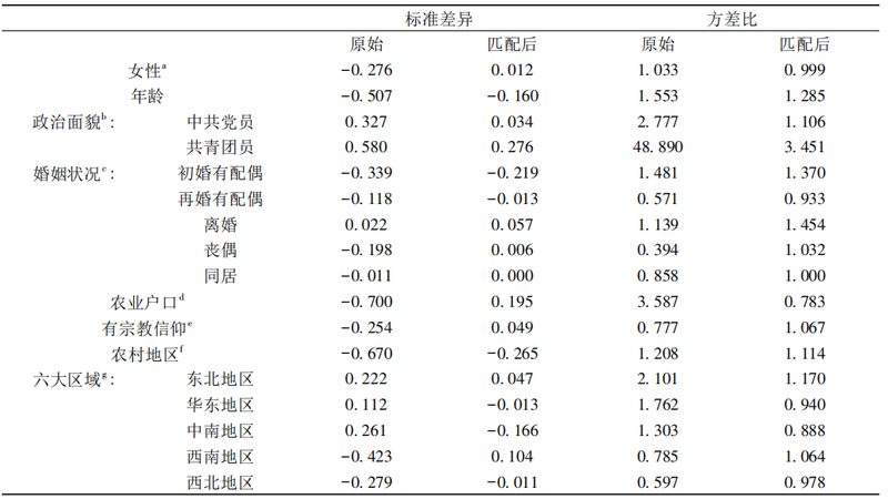 横梁式货架与贯通式货架：适用性与优劣势解析