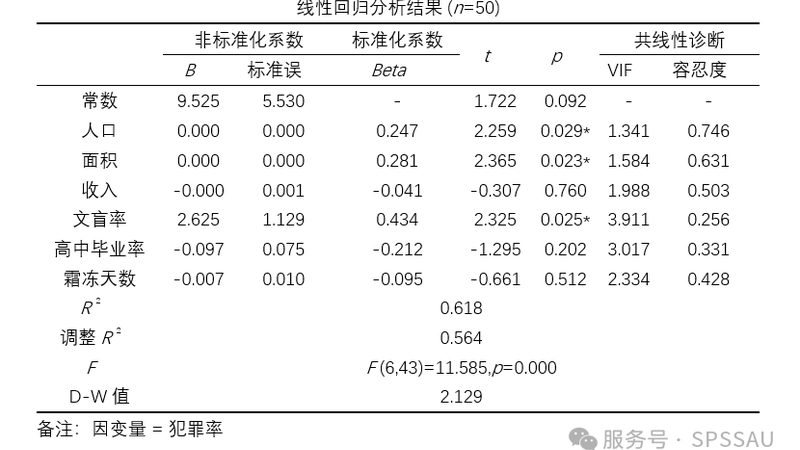 横梁式货架材质选择：关键因素与误区解析