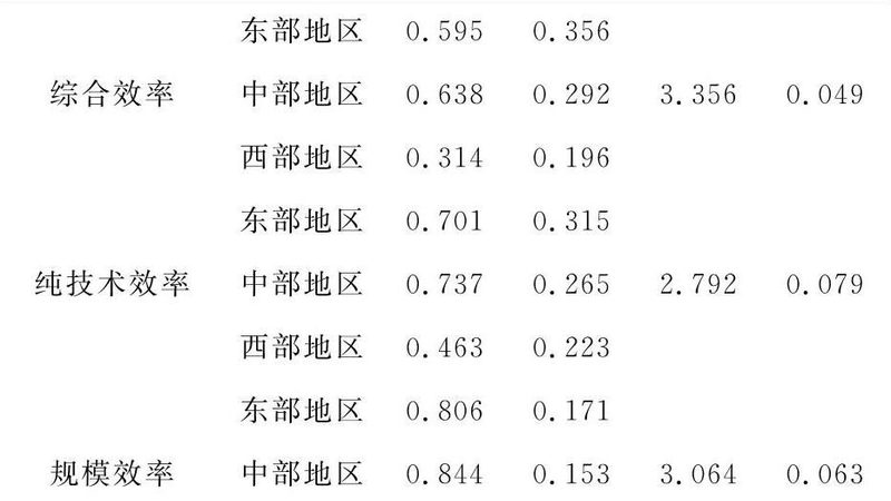 阁楼货架与中型货架：使用中的关键注意事项**