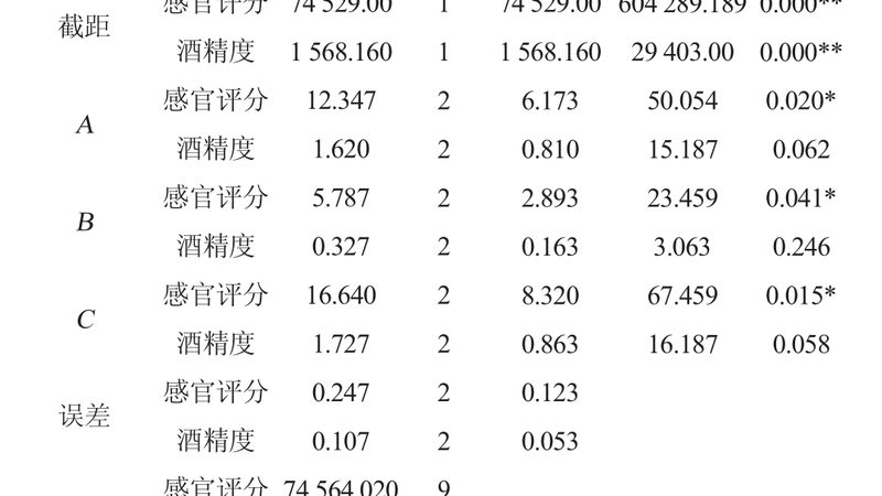 钢托盘与网格托盘：仓储物流中的“黄金搭档”**